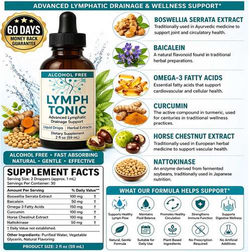 Lymph Tonic Ingredients
